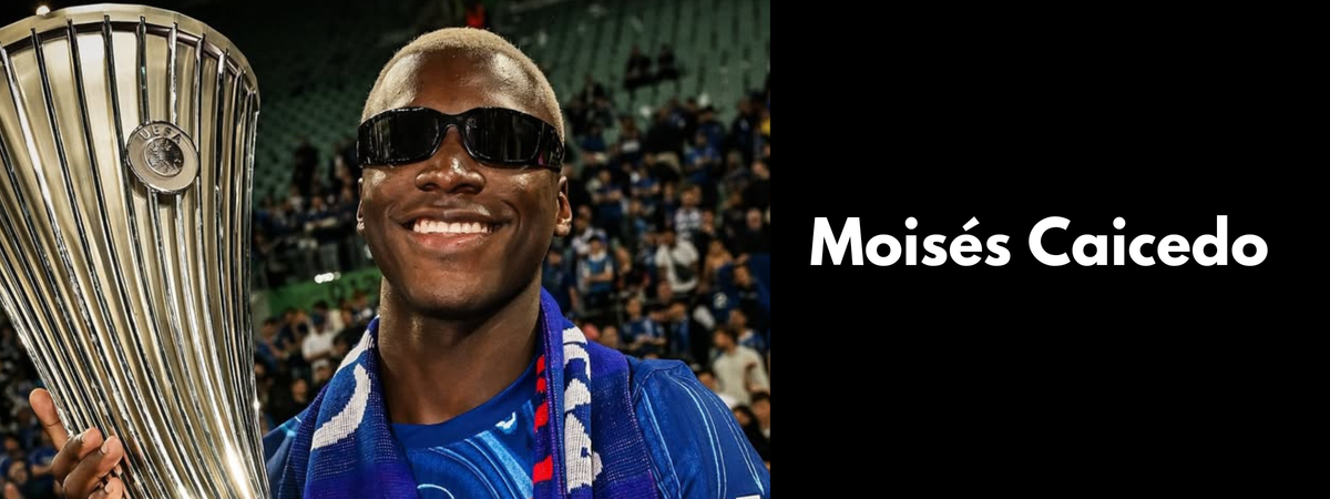 Moisés Caicedo Sunglasses Moisés Caicedo Sunglasses