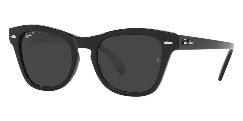 Are polarised ray store bans worth it