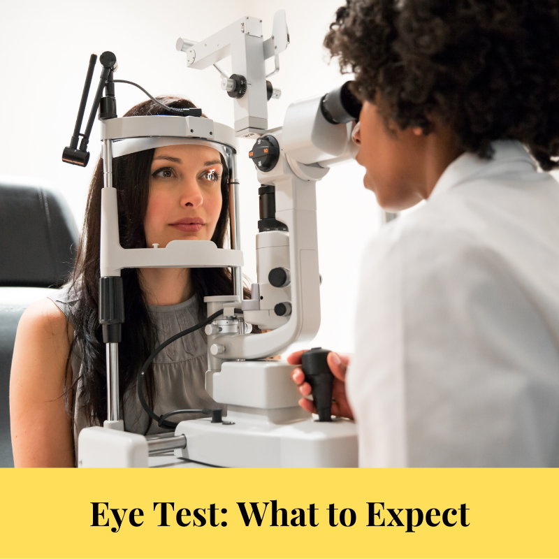 Eye Test Explained: What to Expect at Your Eye Examination