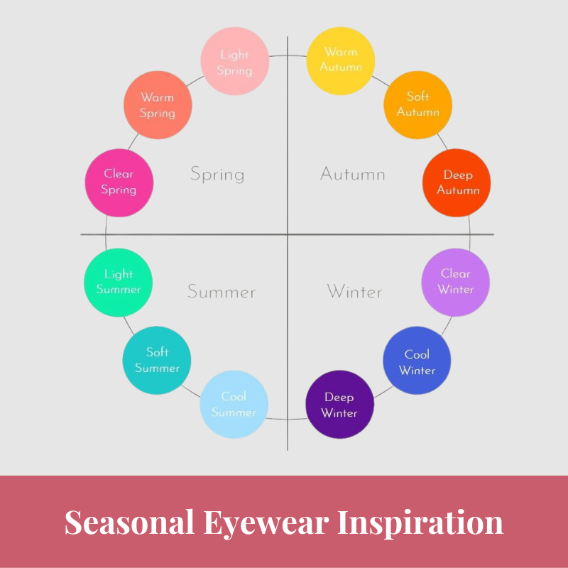 Seasonal Colour Palettes: Eyewear Guide