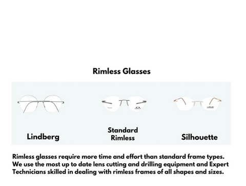 Rimless Frame Re-Lens