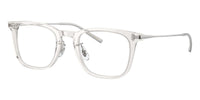 Oliver Peoples Loftin OV5543 1757