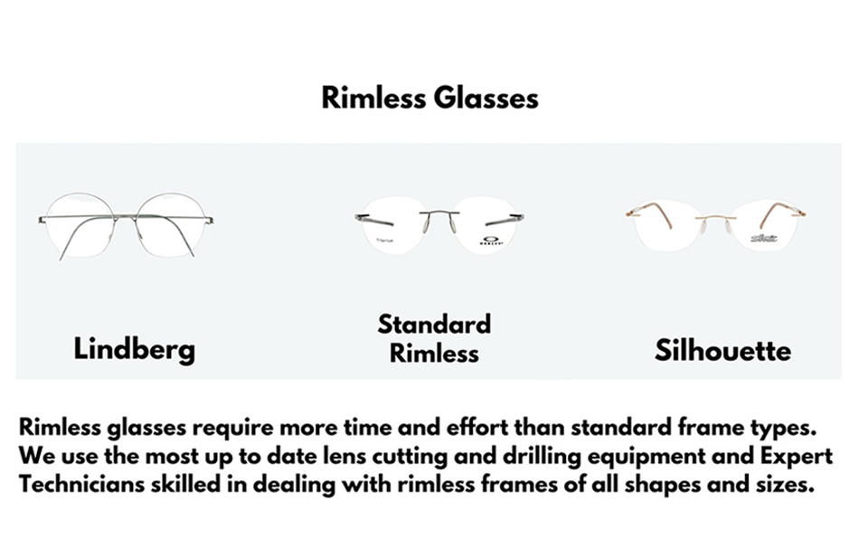 Rimless Frame Re-Lens Pretavoir